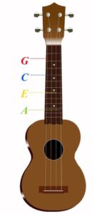 cách chỉnh dây đàn ukulele tiêu chuẩn